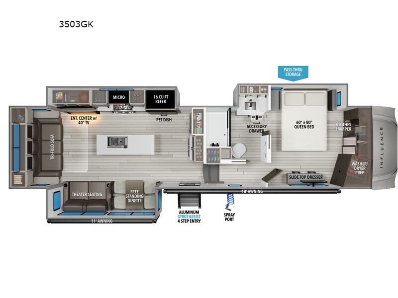 2026 Grand Design Influence 3503GK - New Fifth Wheel For Sale by McClain's RV Fort Worth in Fort Worth, Texas