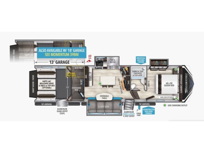 2022 Grand Design Momentum 349m R Rv For Sale In Fort Worth Tx 76140 96123 Rvusa Com Classifieds 2022 Grand Design Momentum M-Class 398m