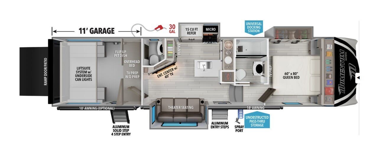 2026 Grand Design Momentum G-Class 320G - New Toy Hauler For Sale by McClain's RV Superstore in Corinth, Texas features Day/Night Shades, Microwave, Fire Extinguisher, Stove Top Burner, Furnace