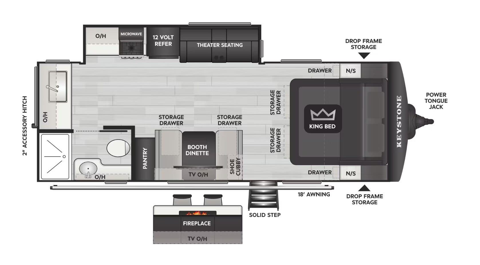 2025 Keystone Cougar 22MLS - Used Travel Trailer For Sale by McClain's RV Superstore in Corinth, Texas features Detachable Power Cord, Furnace, Washer/Dryer Prep, Enclosed Underbelly, Dinette