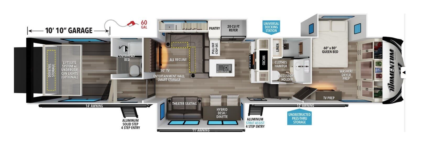 2026 Grand Design Momentum 396DB - New Toy Hauler For Sale by McClain's RV Superstore in Corinth, Texas features Water Heater, Power Awning, Black Tank Flush, Heated Underbelly, Pantry