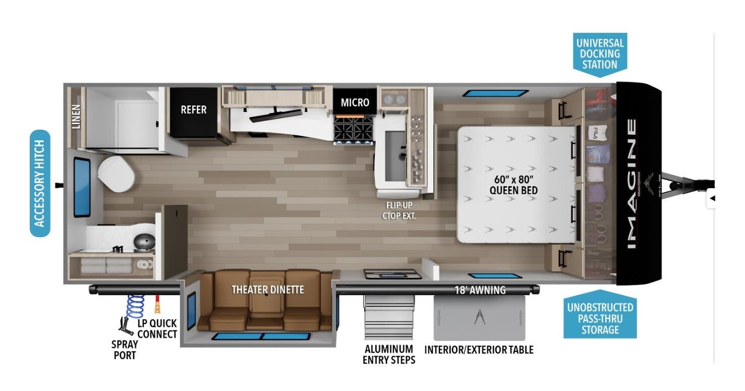 2026 Grand Design Imagine XLS 22RBE - New Travel Trailer For Sale by McClain's RV Superstore in Corinth, Texas features Dinette, Medicine Cabinet, Solar Panel, TV, LED Lights
