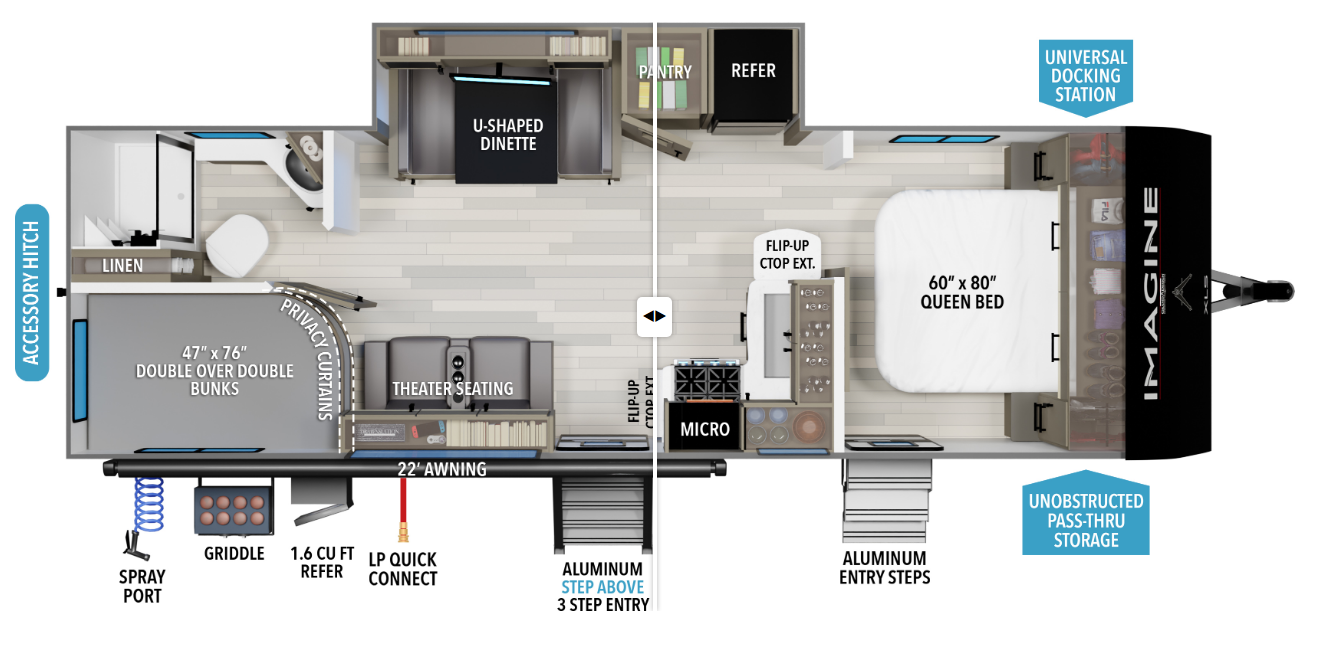 2026 Grand Design Imagine XLS 25DBE - New Travel Trailer For Sale by McClain's RV Oklahoma City in Oklahoma City, Oklahoma features CO Detector, Hitch, Spare Tire Kit, Oven, Non-Smoking Unit