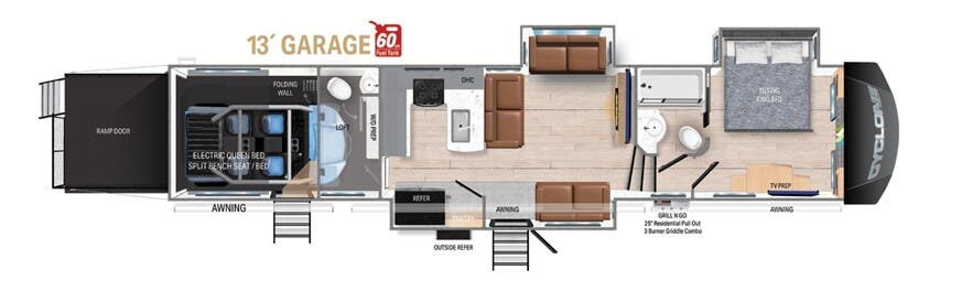 2024 Cyclone 4006 by Heartland from McClain's Longhorn RV in Sanger, Texas