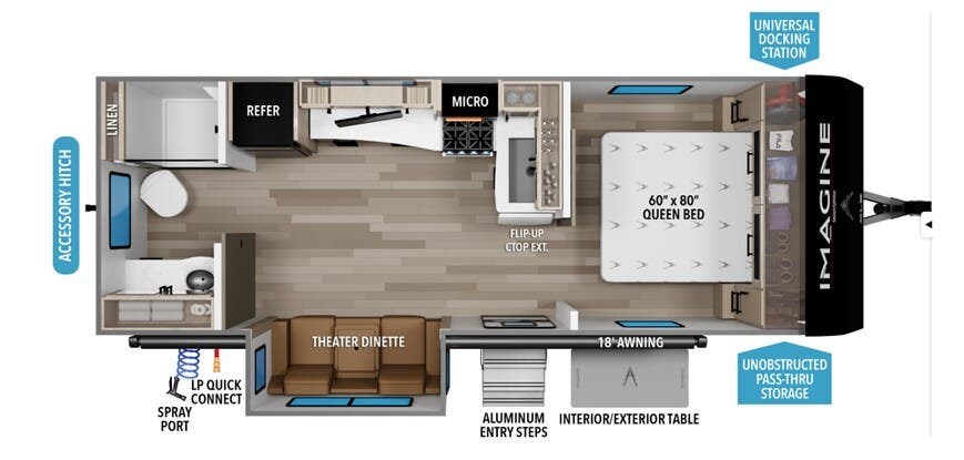 2026 Grand Design Imagine XLS 22RBE - New Travel Trailer For Sale by McClain's RV Oklahoma City in Oklahoma City, Oklahoma