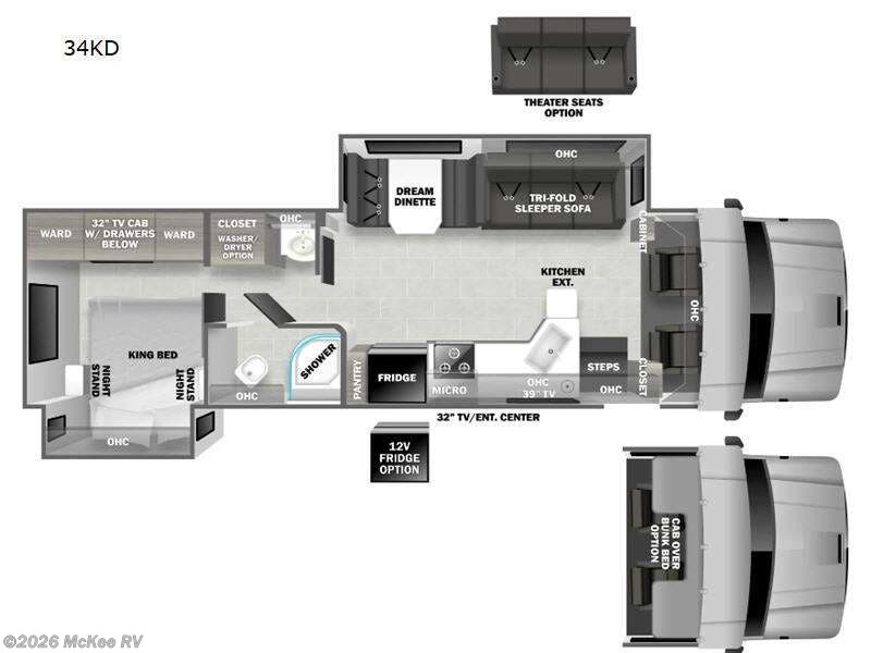 2026 Dynamax Corp DX3 34KD - New Super C For Sale by McKee RV in Perry, Iowa features Slideout