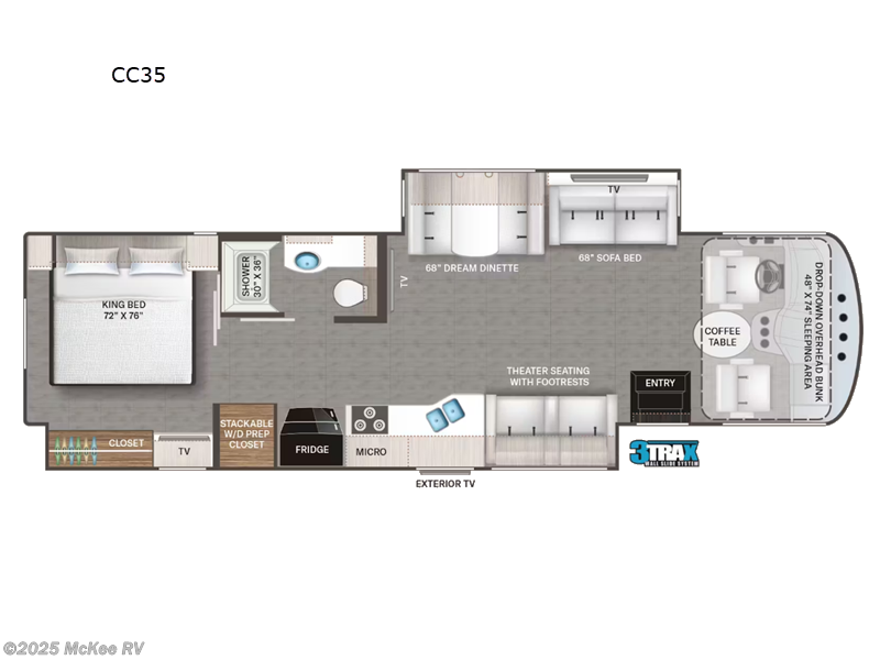 2025 Thor Motor Coach Luminate CC35 RV for Sale in Perry, IA 50220 5393 Classifieds