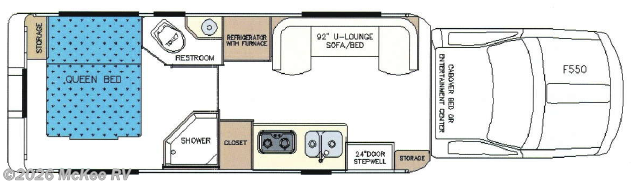 2016 Born Free Majestic BORN FREE - Used Super C For Sale by McKee RV in Perry, Iowa