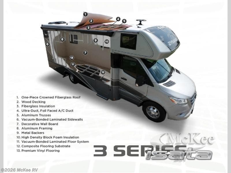 2026 isata 3 24TW by Dynamax Corp from McKee RV in Perry, Iowa