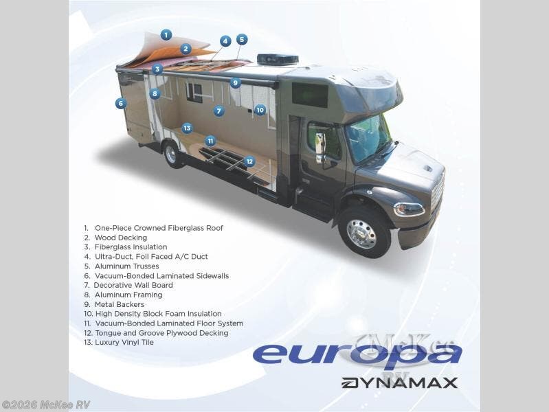 New 2026 Dynamax Corp Europa S 37CA available in Perry, Iowa