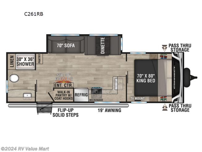 2024 K-Z Connect C261RB - New Travel Trailer For Sale by RV Value Mart in Willow Street, Pennsylvania
