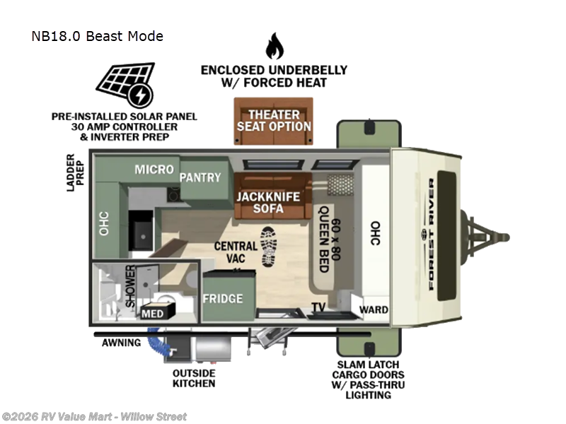 2026 Forest River No Boundaries NB18.0 Beast Mode - New Travel Trailer For Sale by RV Value Mart - Willow Street in Willow Street, Pennsylvania
