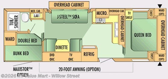 2007 Jayco Jay Flight 29BHS - Used Travel Trailer For Sale by RV Value Mart - Willow Street in Willow Street, Pennsylvania features Slideout