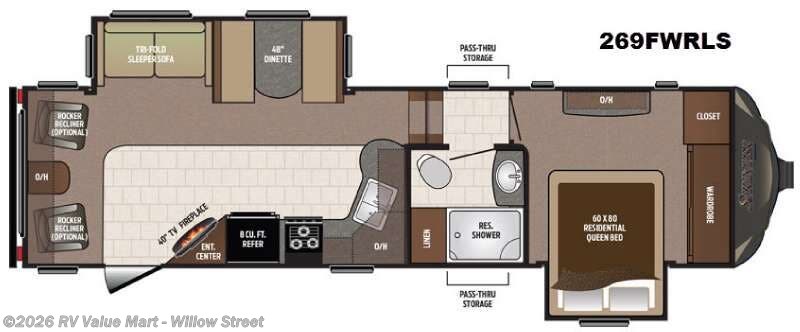 2016 Keystone Sprinter 269FWRLS - Used Fifth Wheel For Sale by RV Value Mart - Willow Street in Willow Street, Pennsylvania features Slideout