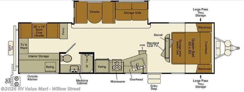 2015 EverGreen RV Sun Valley S283BH LTD - Used Travel Trailer For Sale by RV Value Mart - Willow Street in Willow Street, Pennsylvania features Slideout