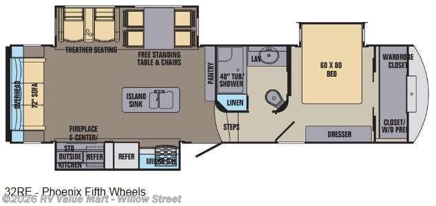2016 Shasta Phoenix 32RE - Used Fifth Wheel For Sale by RV Value Mart - Willow Street in Willow Street, Pennsylvania