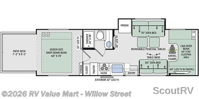 2022 Thor Motor Coach Outlaw 29J - Used Class C For Sale by RV Value Mart - Willow Street in Willow Street, Pennsylvania