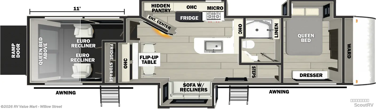 2026 Forest River Vengeance Rogue Armored 341GS11 - New Fifth Wheel For Sale by RV Value Mart - Willow Street in Willow Street, Pennsylvania