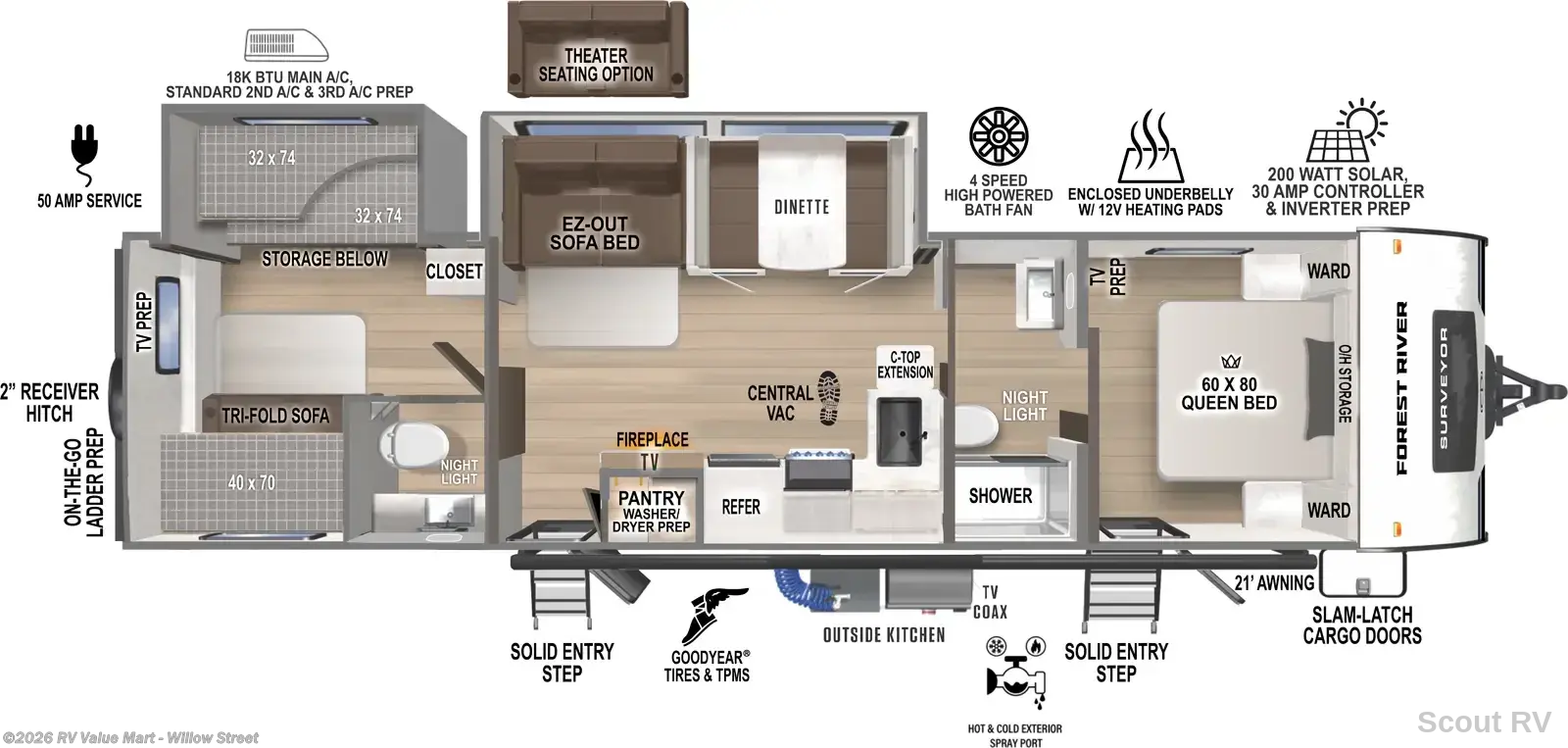 2027 Forest River Surveyor Legend 303BHLE - New Travel Trailer For Sale by RV Value Mart - Willow Street in Willow Street, Pennsylvania