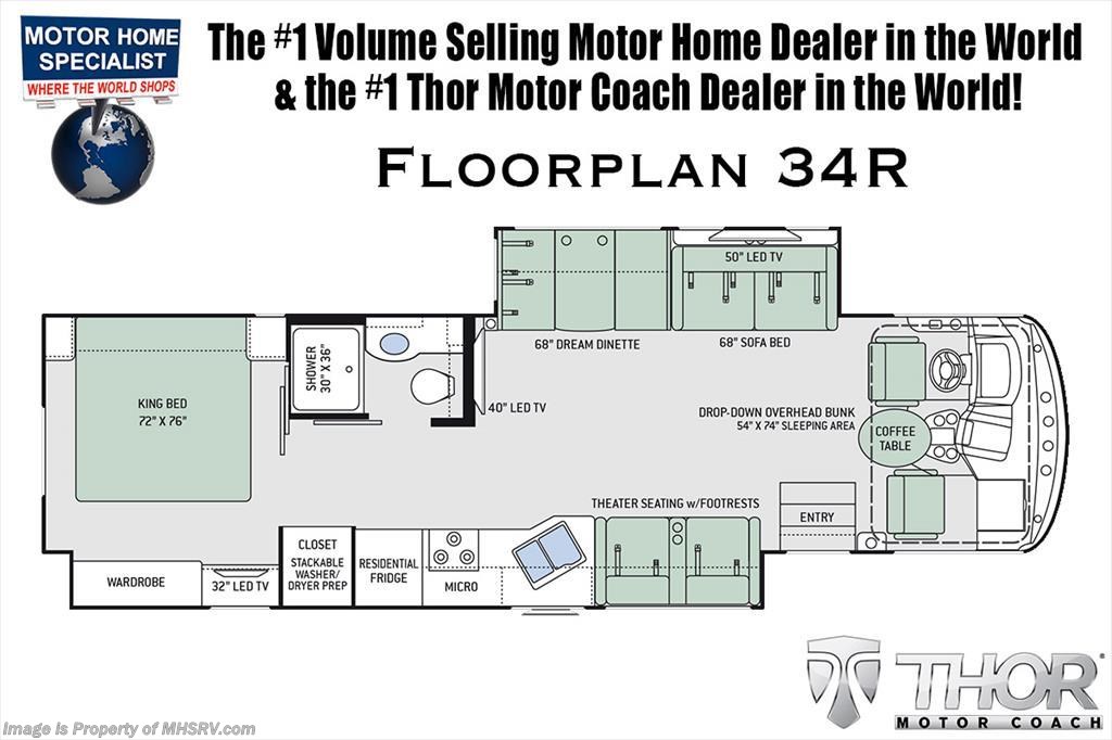 Hurricane Motorhome Wiring Diagram For 2011 Official Site