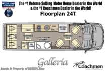 Class B Rvs For Sale Class B Motor Homes Class B