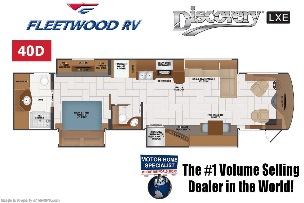 1988 Fleetwood Southwind Motorhome Wiring Diagram - Wiring Diagram Schema