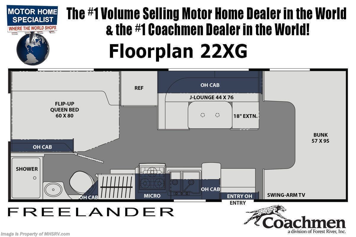 2021 Coachmen Freelander 22XG RV for Sale in Alvarado, TX 76009 ...