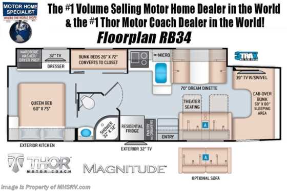 2022 Thor Motor Coach Magnitude RS36 4x4 Bunk Model Super C W/Ford® 330HP Diesel, Theater Seats &amp; Exterior Kitchen Floorplan