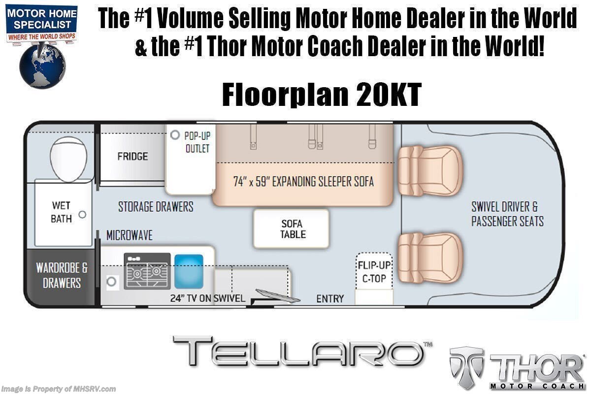 2022 Thor Motor Coach Tellaro 20K RV for Sale in Alvarado, TX 76009 ...