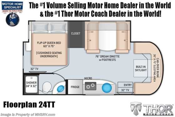 2023 Thor Motor Coach Tiburon 24TT Sprinter Diesel RV W/ Diesel Gen, FBP, Auto Leveling Jacks &amp; More Floorplan