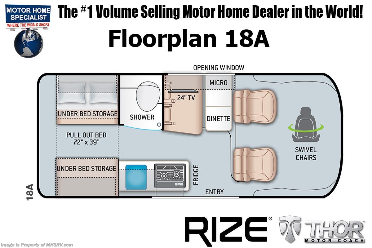2023 Thor Motor Coach Rize 18A RV for Sale in Alvarado, TX 76009