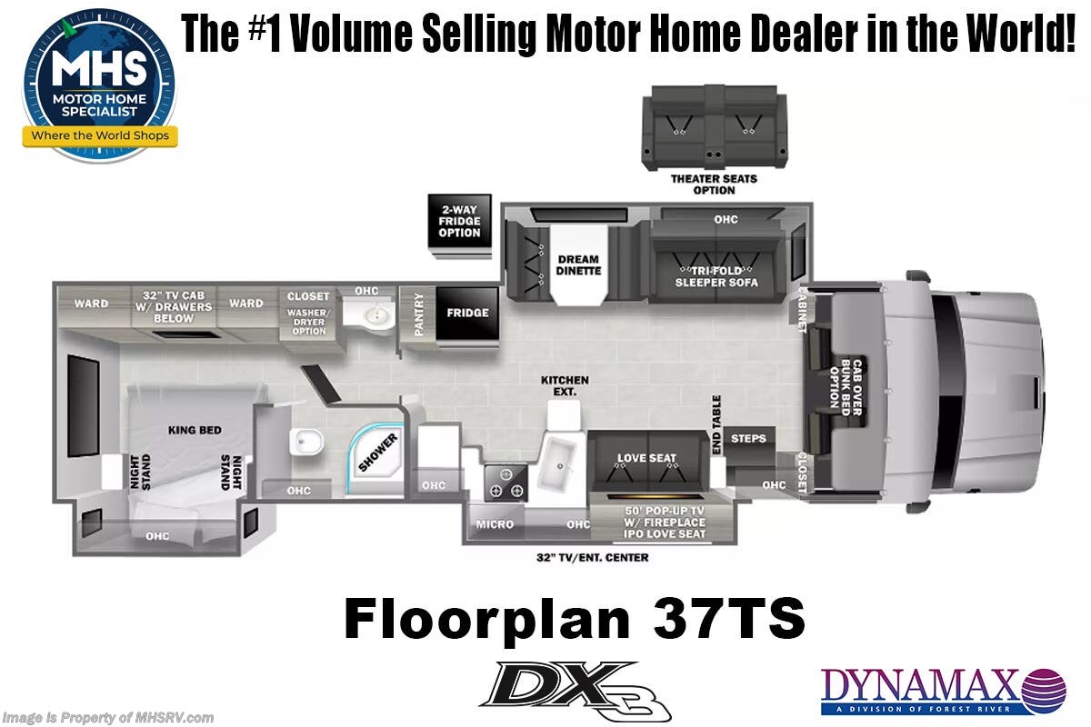 Floorplan of 2026 Dynamax Corp DX3 37TS