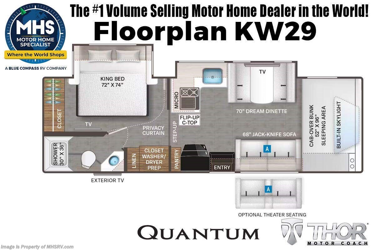 Floorplan of 2027 Thor Motor Coach Quantum KW29