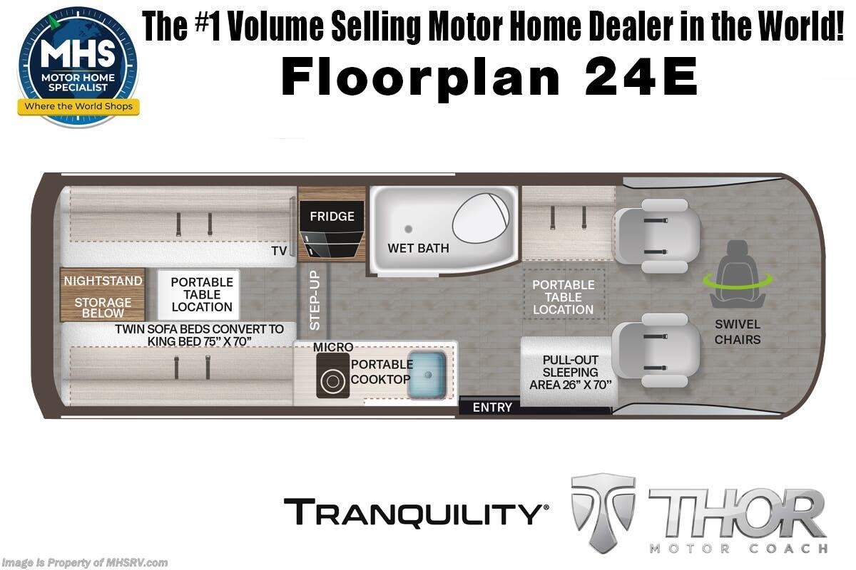 2027 Thor Motor Coach Tranquility 24E - New Class B For Sale by Motor Home Specialist in Alvarado, Texas