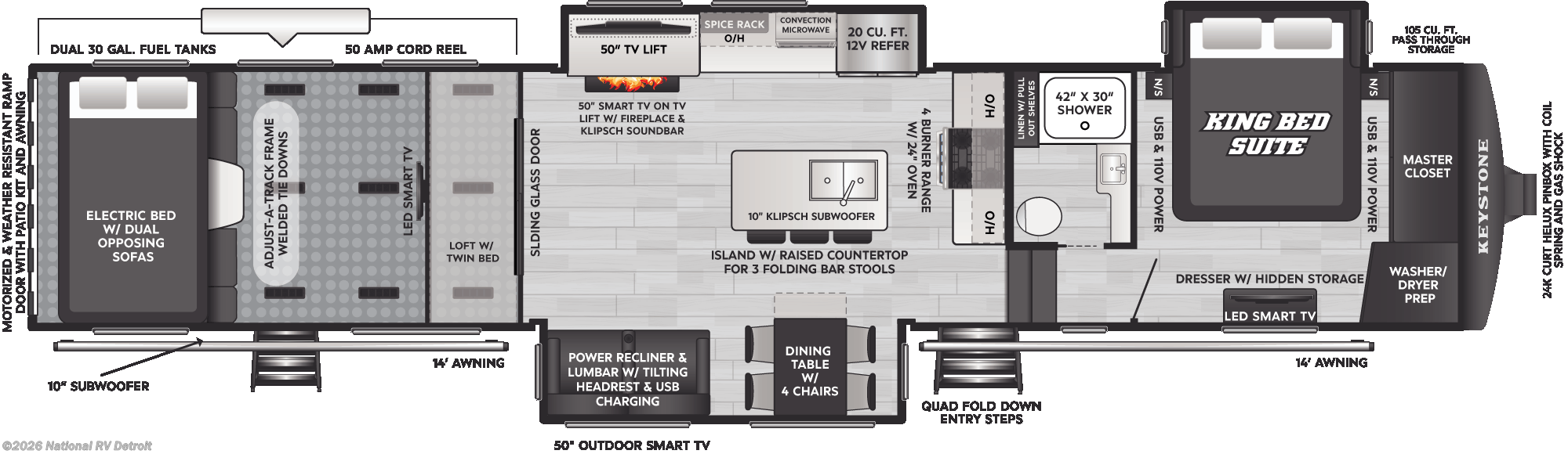 2026 Raptor 430 by Keystone from National RV Detroit in Belleville, Michigan