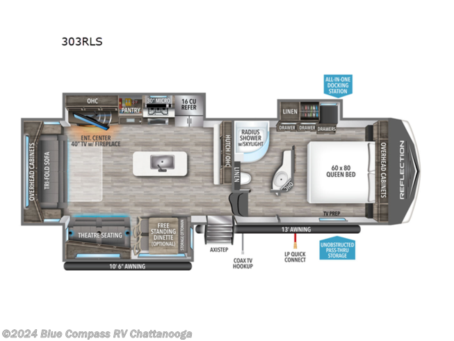 2024 Grand Design Reflection 303RLS - New Fifth Wheel For Sale by Blue Compass RV Chattanooga in Ringgold, Georgia