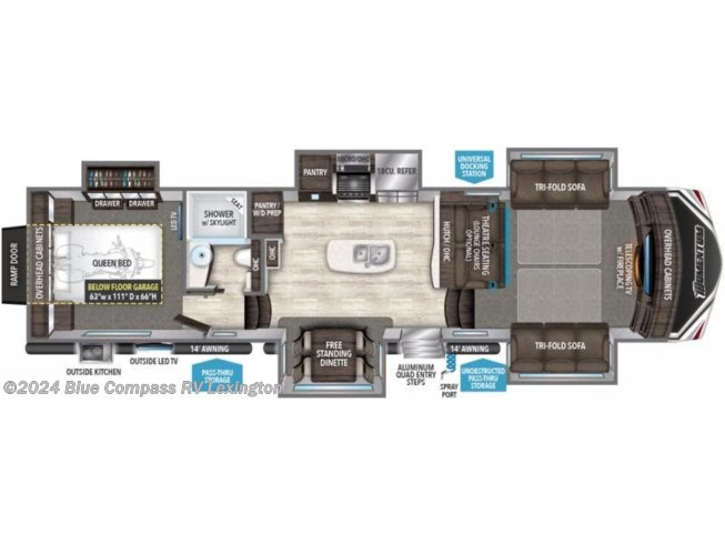 2019 Grand Design Rv Momentum 376th For Sale In Lexington Ky