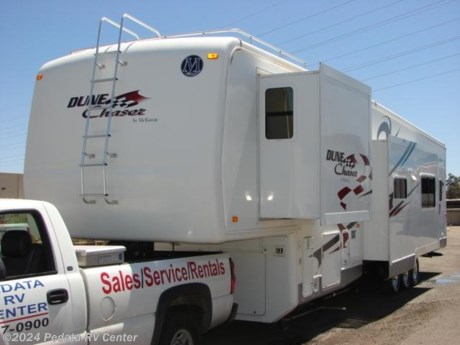 &lt;p&gt;&amp;nbsp;&lt;/p&gt;

&lt;p&gt;&amp;nbsp;&lt;/p&gt;

&lt;p&gt;This 2007 Monaco McKenzie Dune Chaser is a beautiful fifth wheel toy hauler that is loaded with some great features to give you all the comforts of home while your out playing with you toys.&amp;nbsp; Features include: TV, DVD, VCR, satellite radio, two ducted A/Cs, fantastic fan, exterior stereo, fuel pump station, built in generator, central vacuum, large pantry, large glass shower, exterior stereo, and alloy wheels. For complete information call us toll free at 888-545-8314.&lt;/p&gt;
