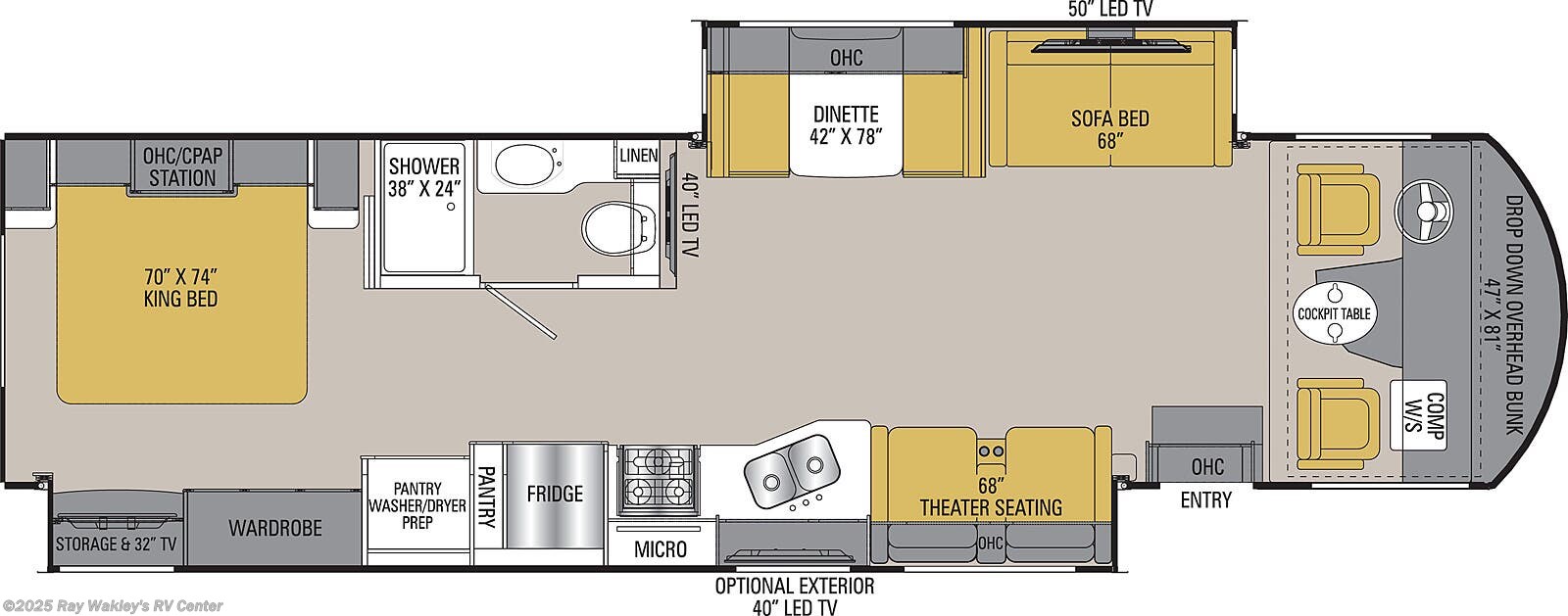 2000 Coachman Catalina Wiring Diagram - Cars Wiring Diagram Blog
