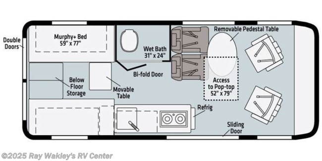 Class B Rvs For Sale Near Erie Pittsburgh Meadville