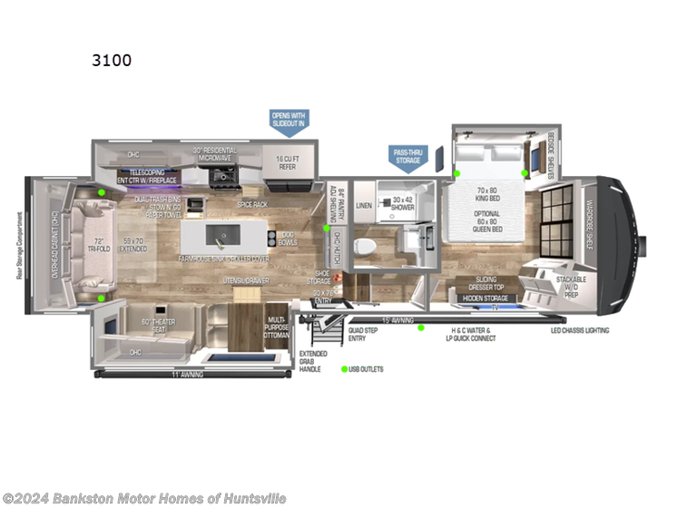 2025 Brinkley RV Model Z 3100 RV for Sale in Huntsville, AL 35816