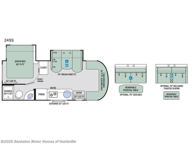 2017 Thor Motor Coach Citation Sprinter 24SS - Used Class C For Sale by Bankston Motor Homes of Huntsville in Huntsville, Alabama features Slideout