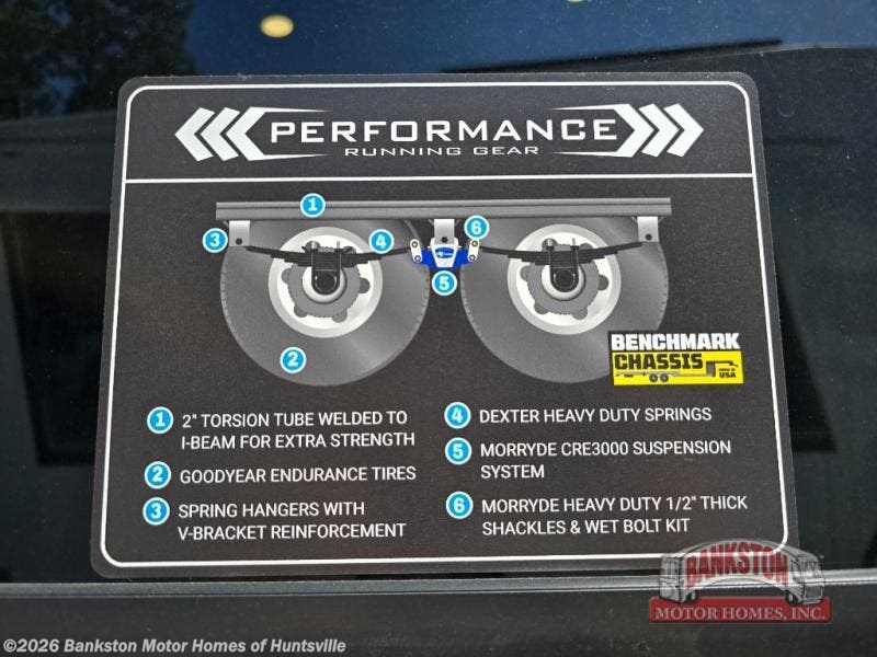 New 2026 Alliance RV Avenue All-Access 23ML available in Huntsville, Alabama