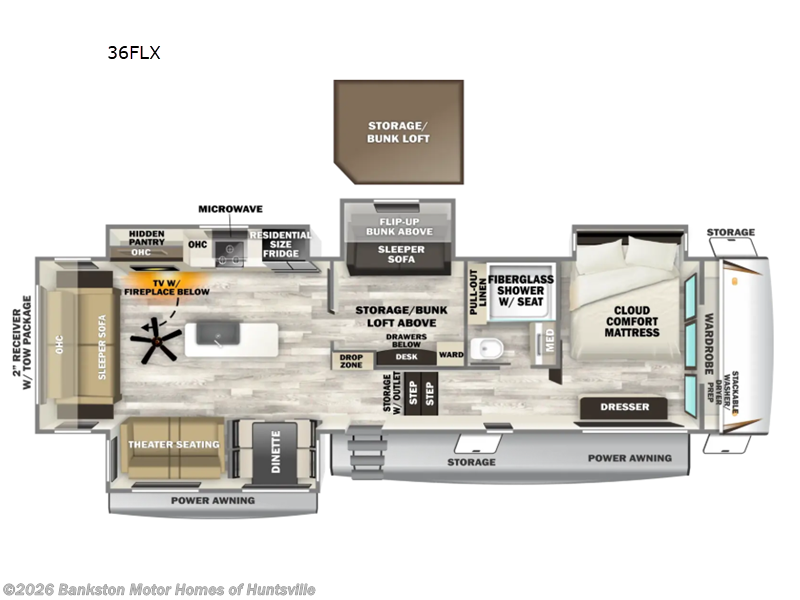 2027 Forest River Sabre 36FLX - New Fifth Wheel For Sale by Bankston Motor Homes of Huntsville in Huntsville, Alabama features Slideout