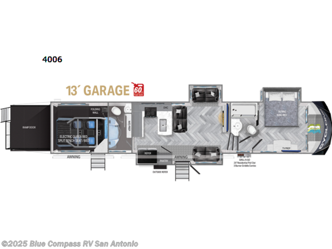 2023 Heartland Cyclone 4006 - New Toy Hauler For Sale by Blue Compass RV San Antonio in San Antonio, Texas