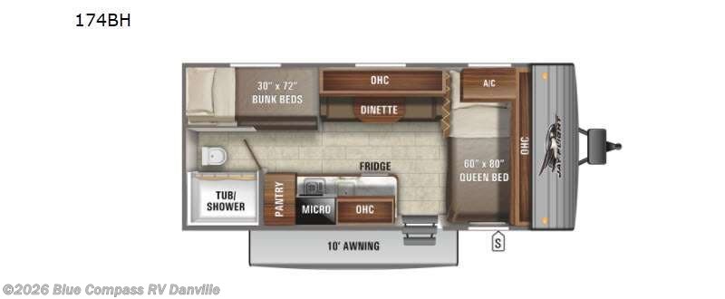 2021 Jayco Jay Flight 174BH - Used Travel Trailer For Sale by Blue Compass RV Danville in Ringgold, Virginia