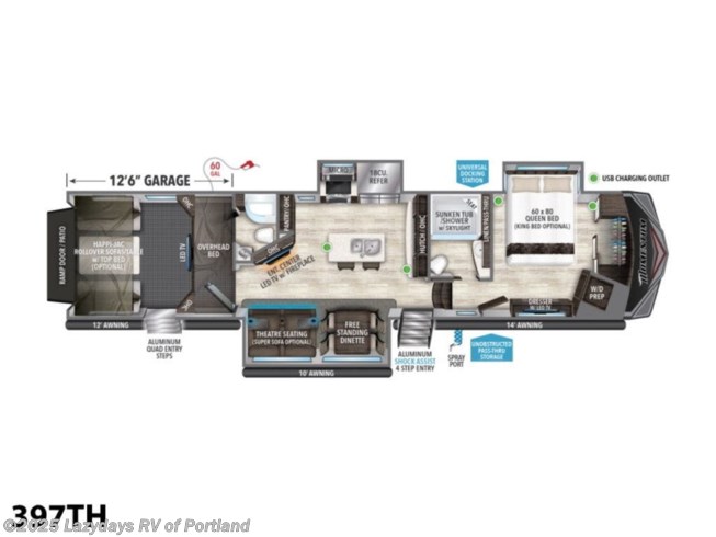 2021 Grand Design Momentum 397th Rv For Sale In Milwaukie Or 97267 10203 Rvusa Com Classifieds