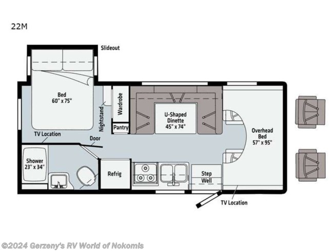 2023 Winnebago Minnie Winnie 22M RV for Sale in Nokomis, FL 34275 ...