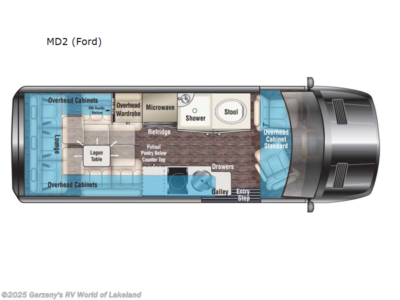 2025 Midwest Passage MD2 AWD - New Class B For Sale by Gerzeny's RV World of Lakeland in Lakeland, Florida
