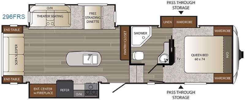 2016 Keystone Outback 296FRS - Used Fifth Wheel For Sale by Blue Compass RV Springfield in Strafford, Missouri features Slideout